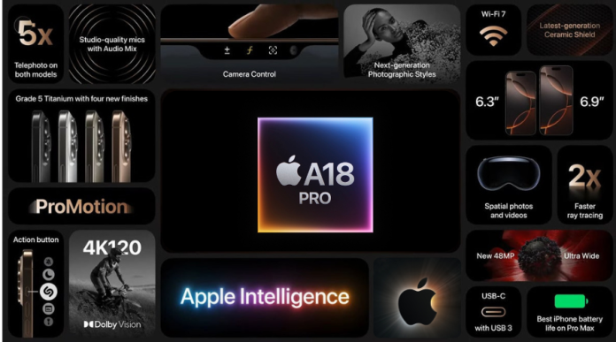 Apple A18 Pro Bionic image