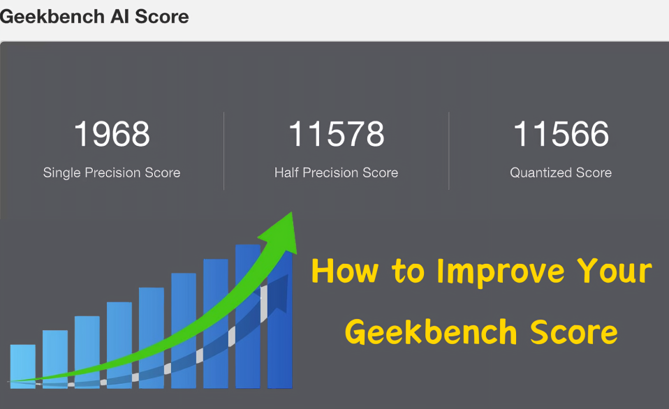 Improve Your Geekbench Score