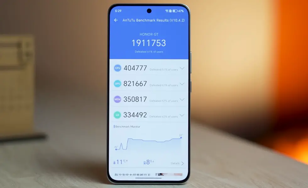 honor gt antutu benchmark image