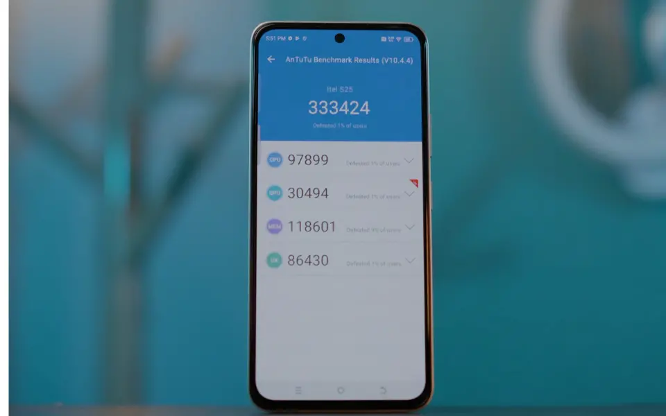 itel s25 antutu benchmark