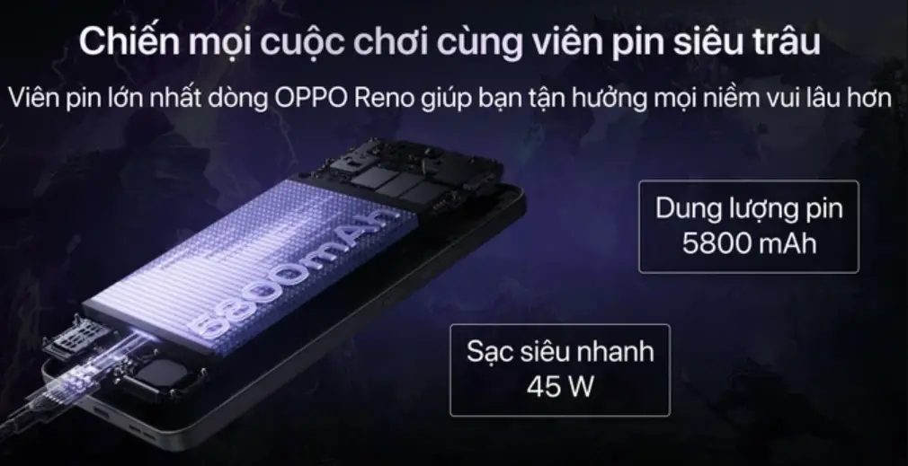 oppo reno 13 f battery image