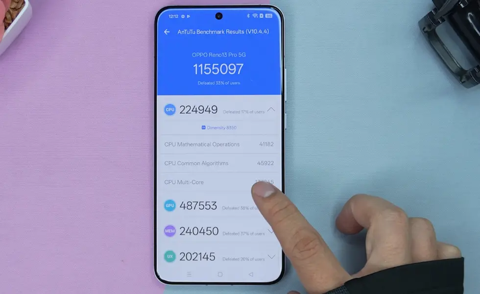 oppo reno13 pro antutu benchmark