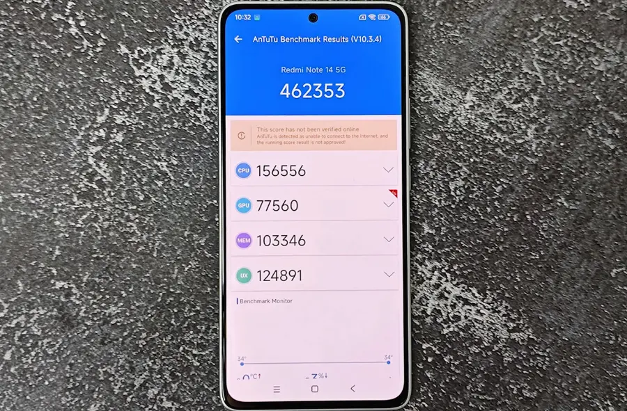 redmi note 14 5g antutu benchmark geekbench score