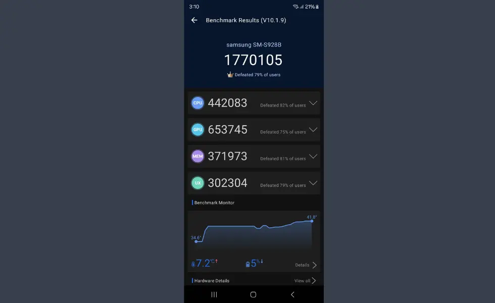 samsung galaxy s25 ultra antutu benchmark