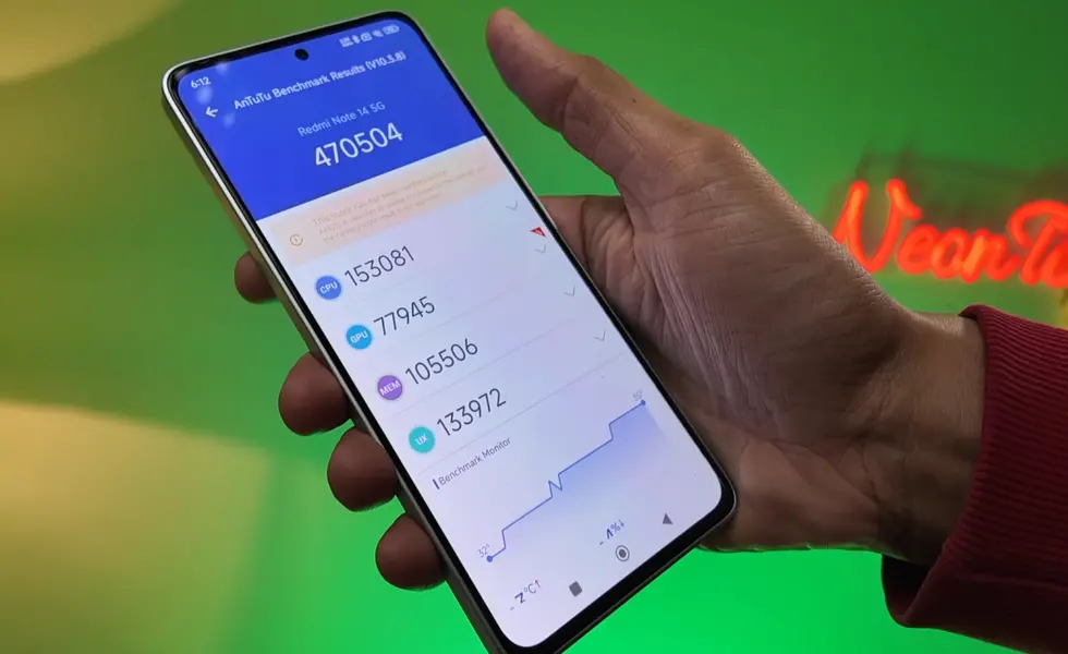 xiaomi redmi note 14 5g antutu benchmark